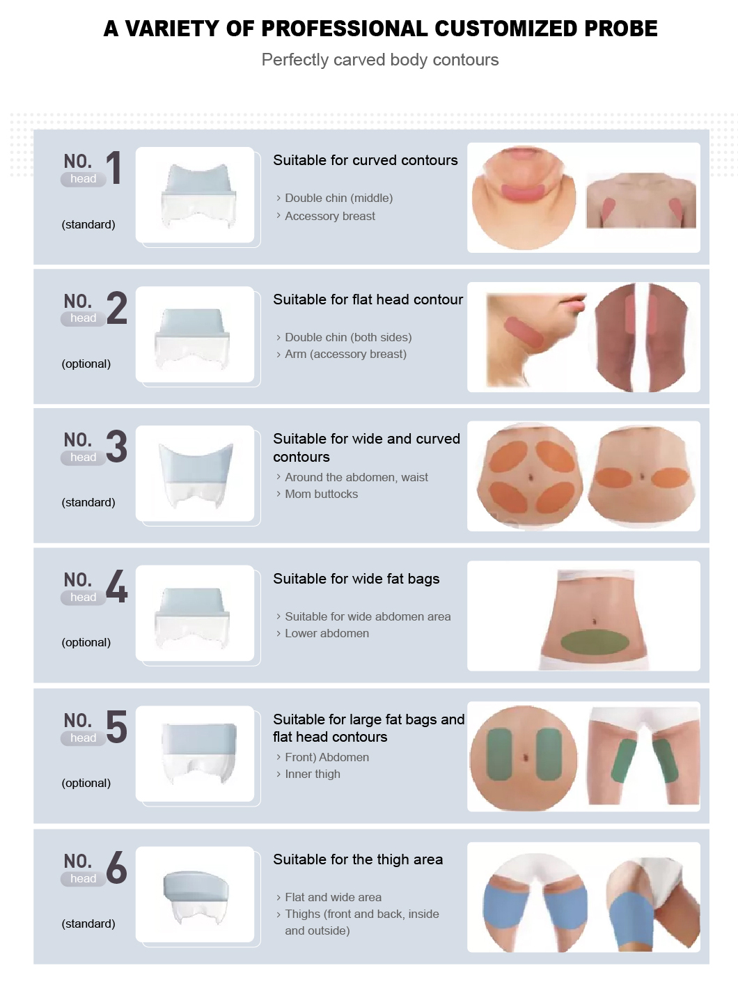 ulasan cryolipolysis