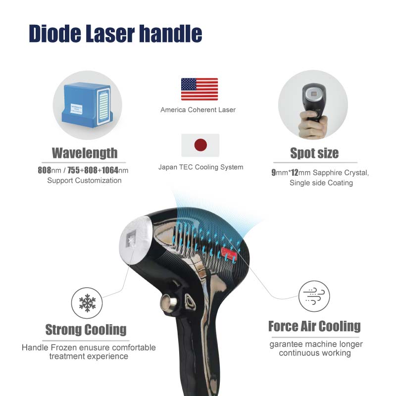 best diode laser hair removal at home