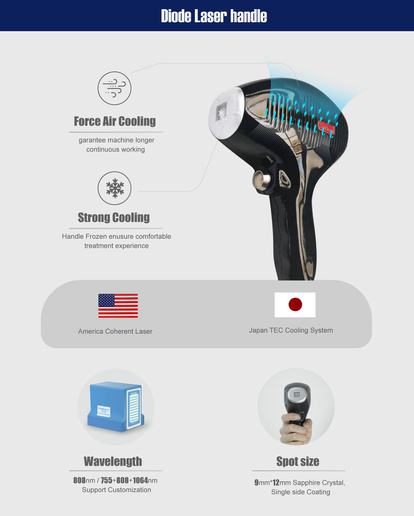 best diode laser hair removal at home