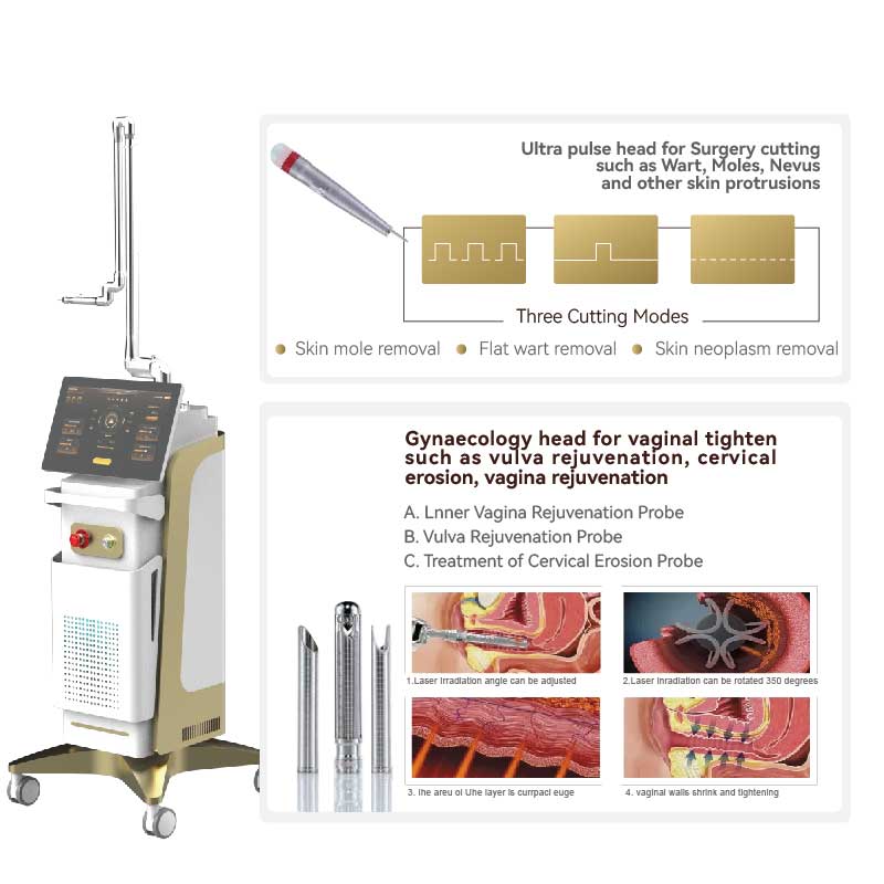 co2 fractional laser skin care