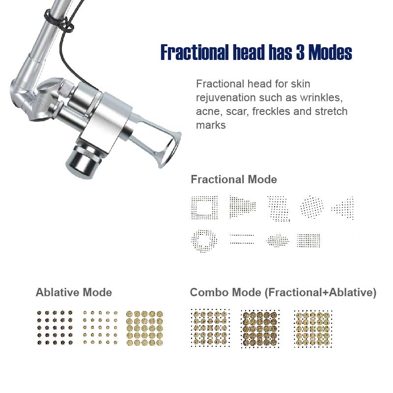 co2 laser resurfacing machine
