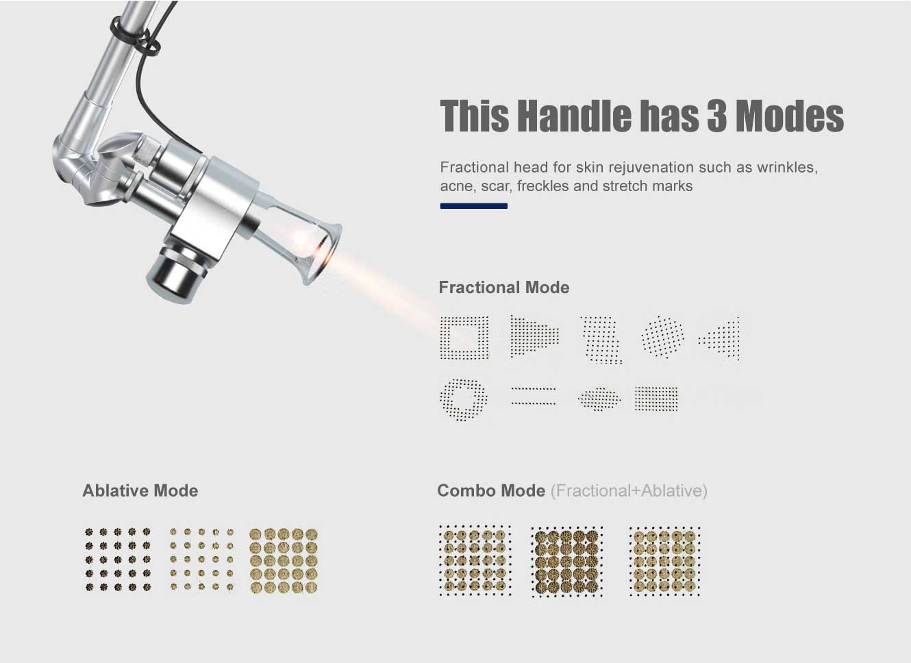 fractional co2 laser machine price