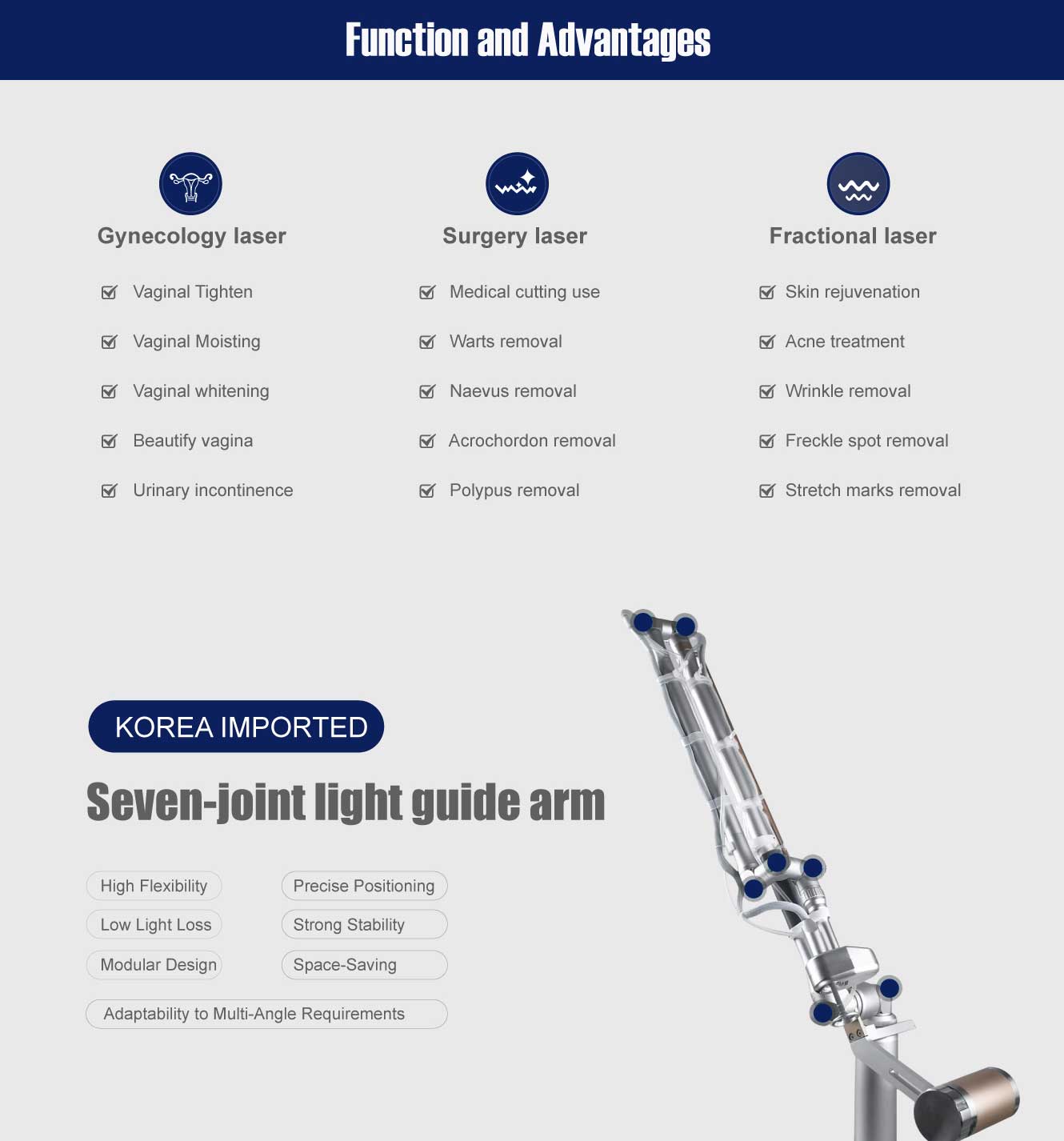 co2 laser skin resurfacing machine