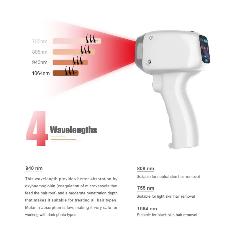 diode laser hair removal device