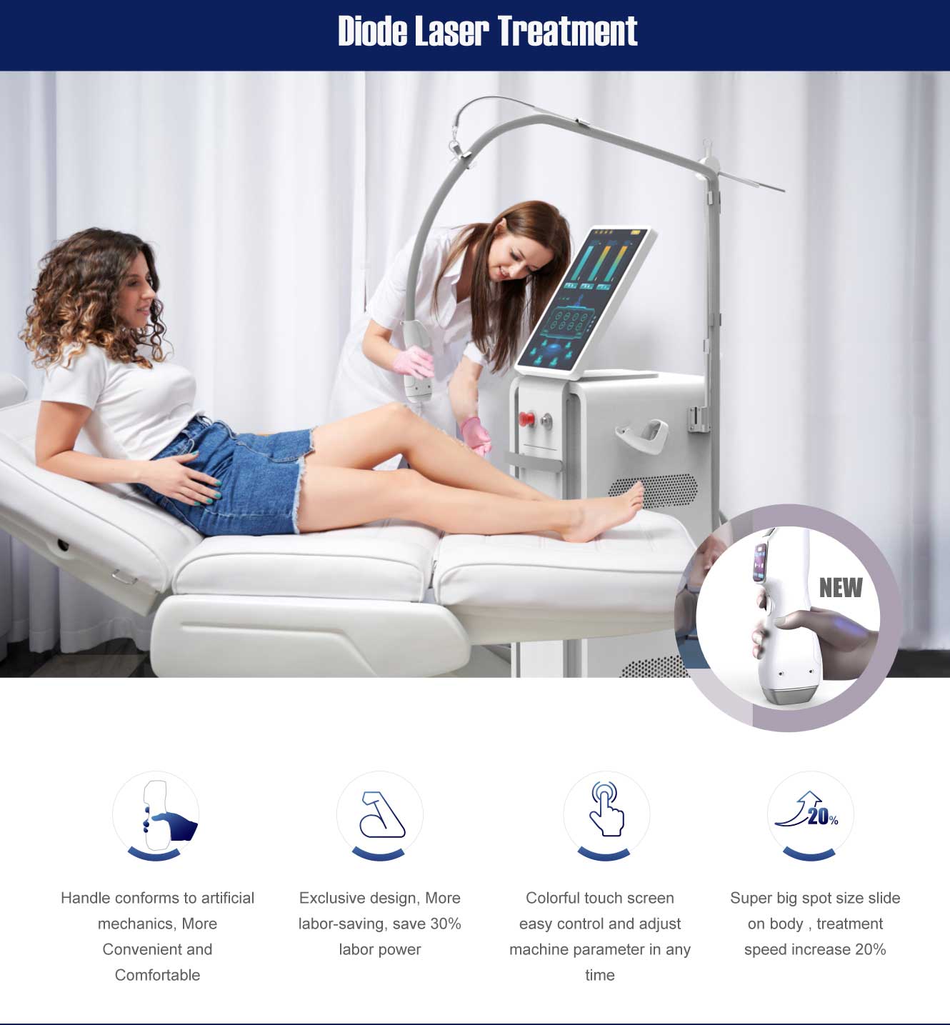 diode laser hair removal machine price