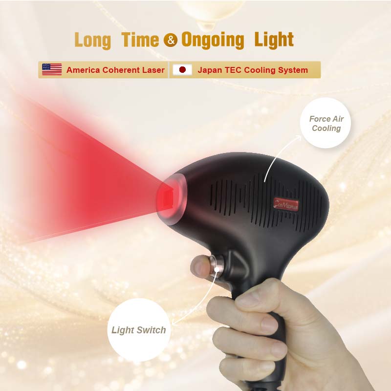 diode laser handle for sale