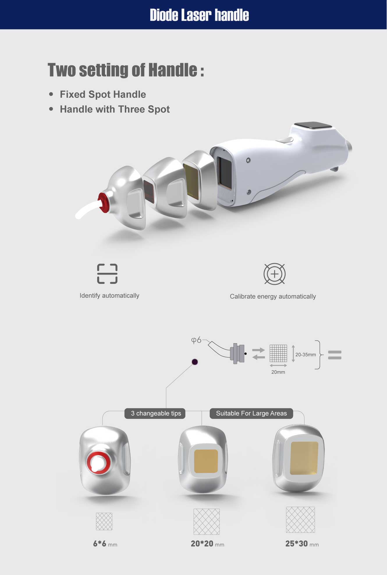 diode laser machine