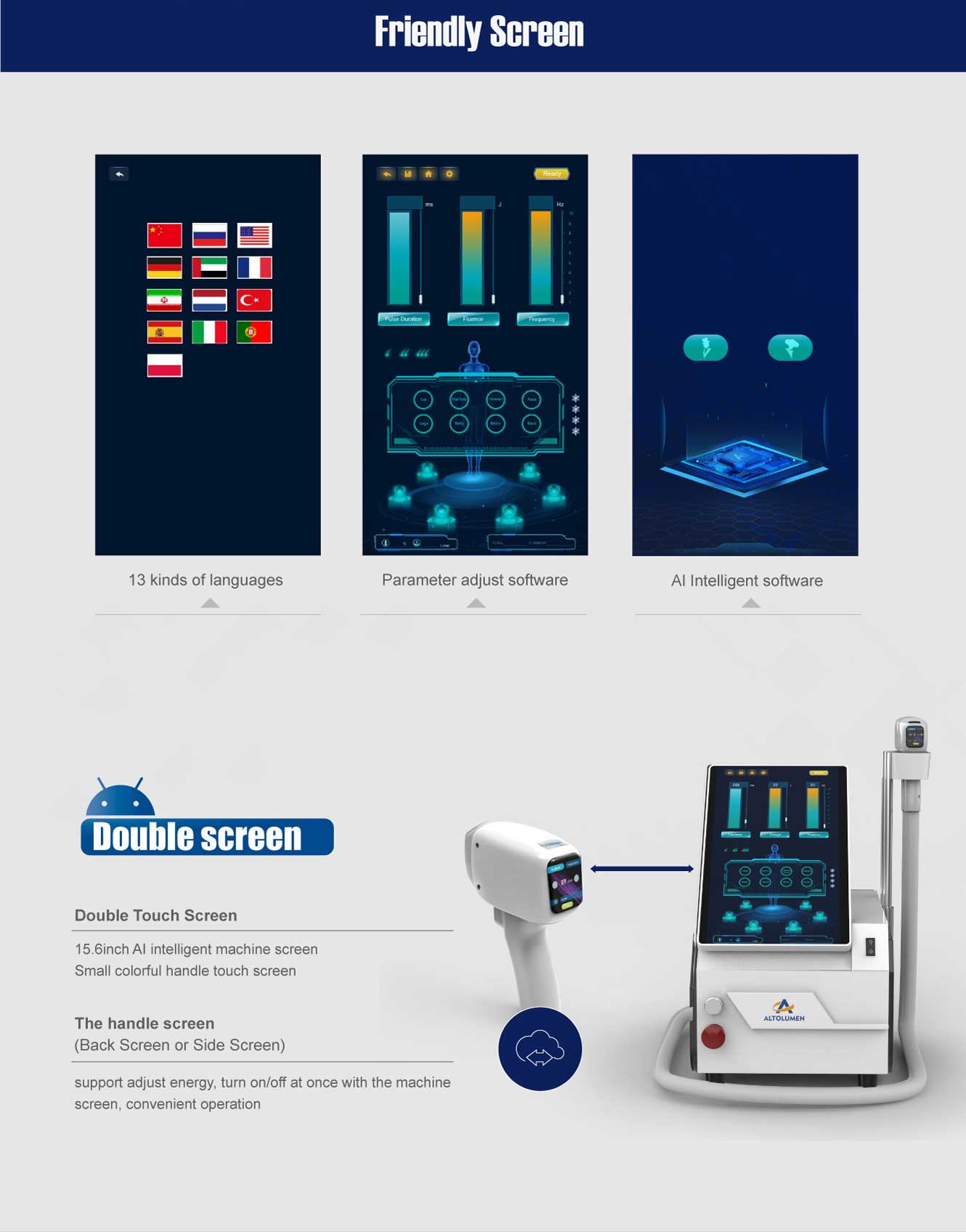 diodo laser machine