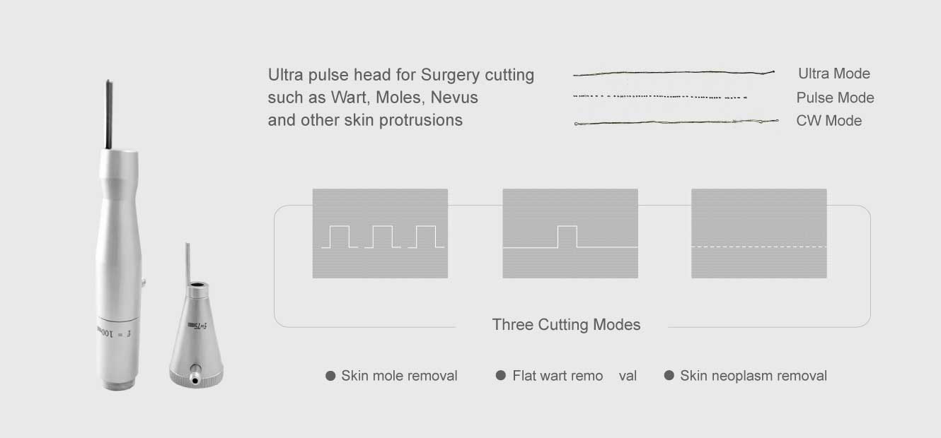 fractional co2 laser machine for sale