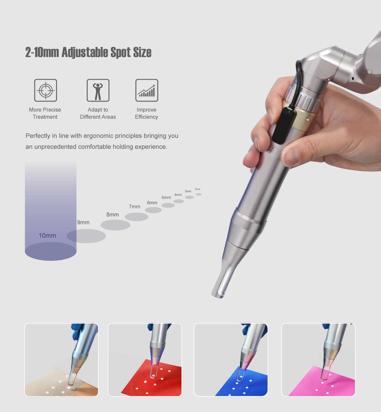 pico laser machine price
